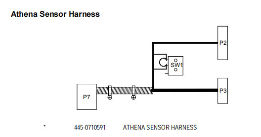 Запчасти для банкоматов NCR Athena Sensor Harness