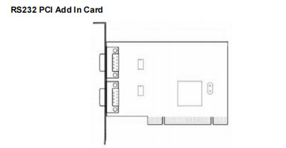 Запчасти банкомата NCR 009-0030955 RS232 PCI ADD-IN CARD